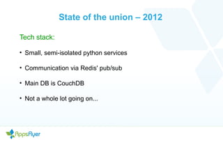 State of the union – 2012
Tech stack:
• Small, semi-isolated python services
• Communication via Redis' pub/sub
• Main DB is CouchDB
• Not a whole lot going on...
 