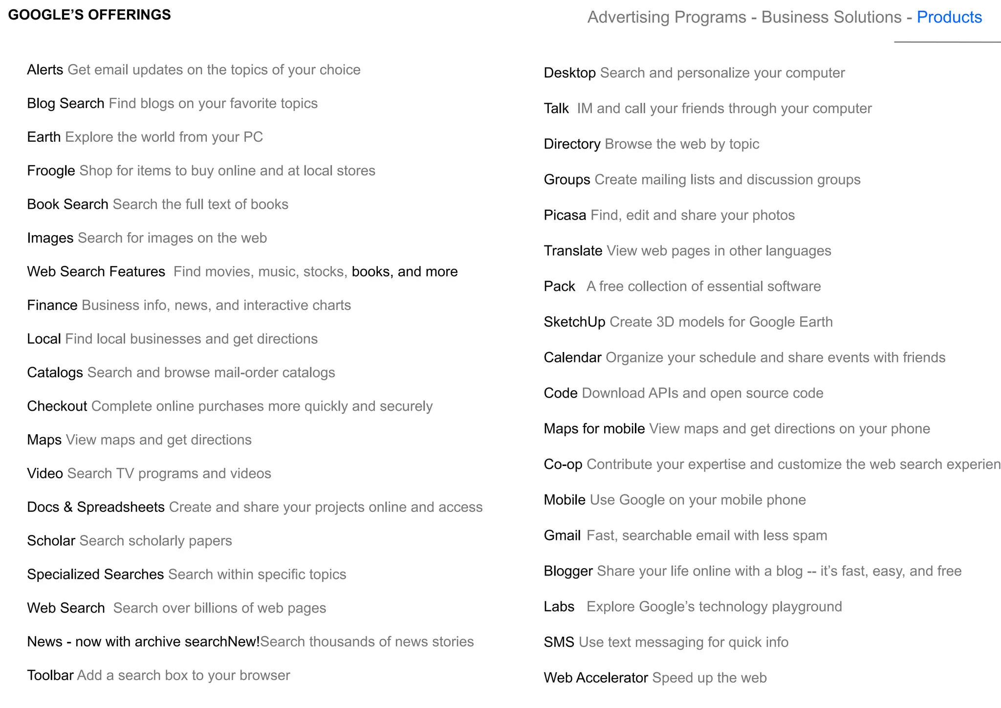 Google Brand Analysis