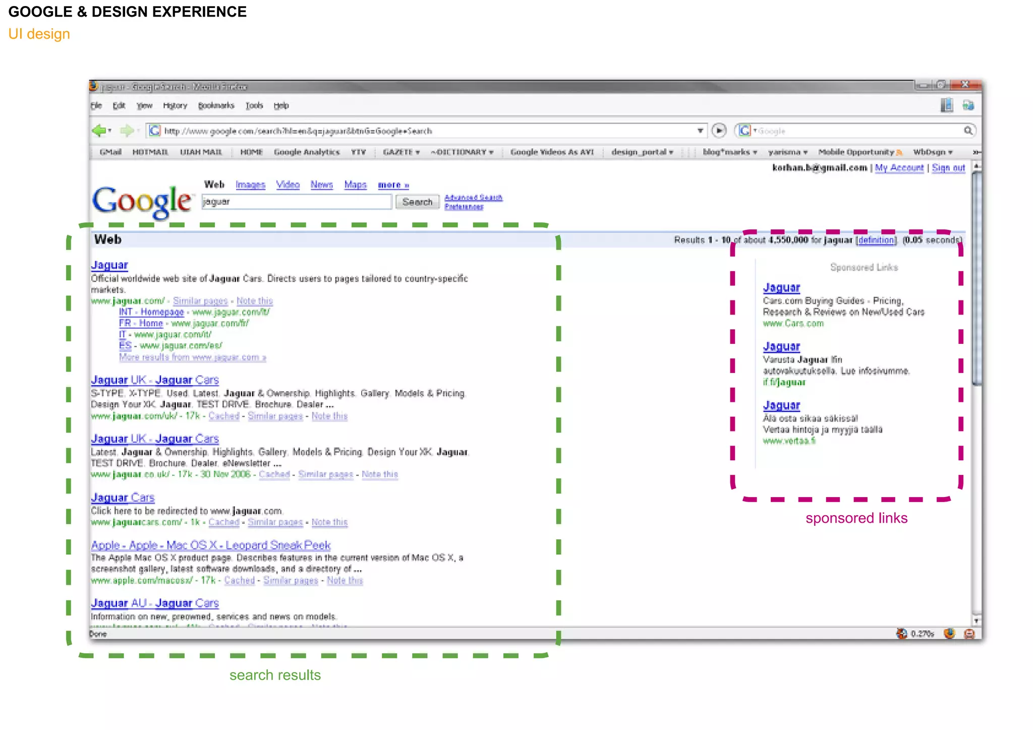 Google Brand Analysis