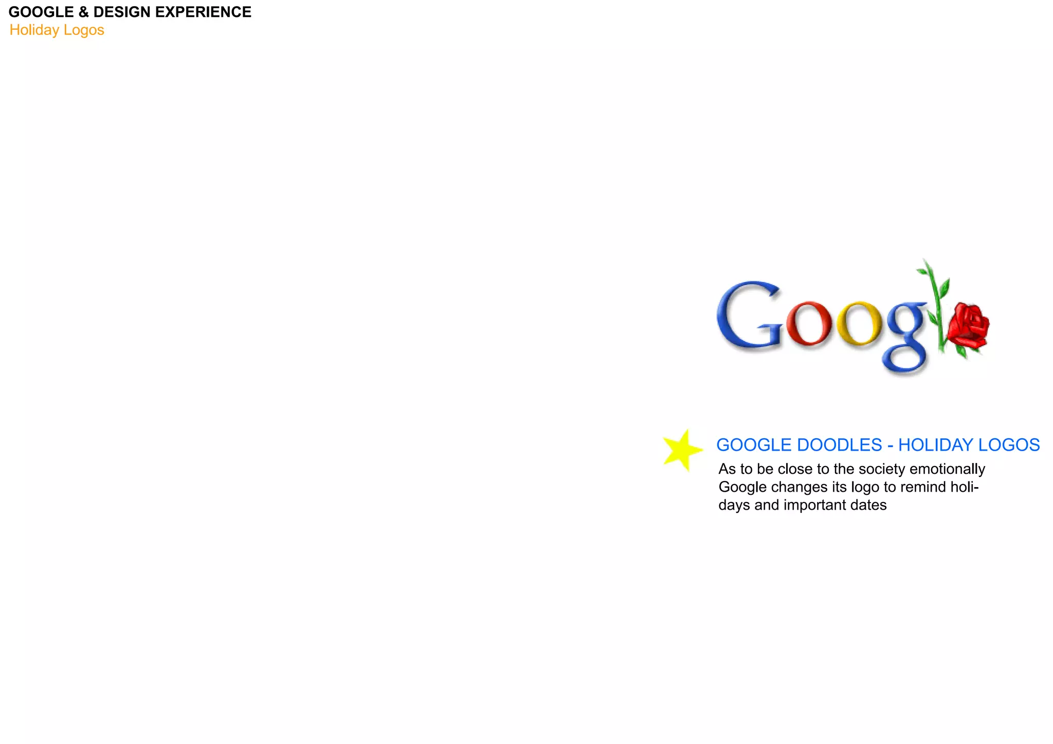 Google Brand Analysis