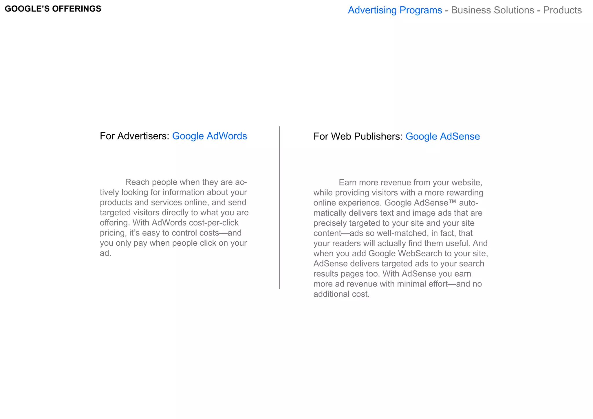 Google Brand Analysis