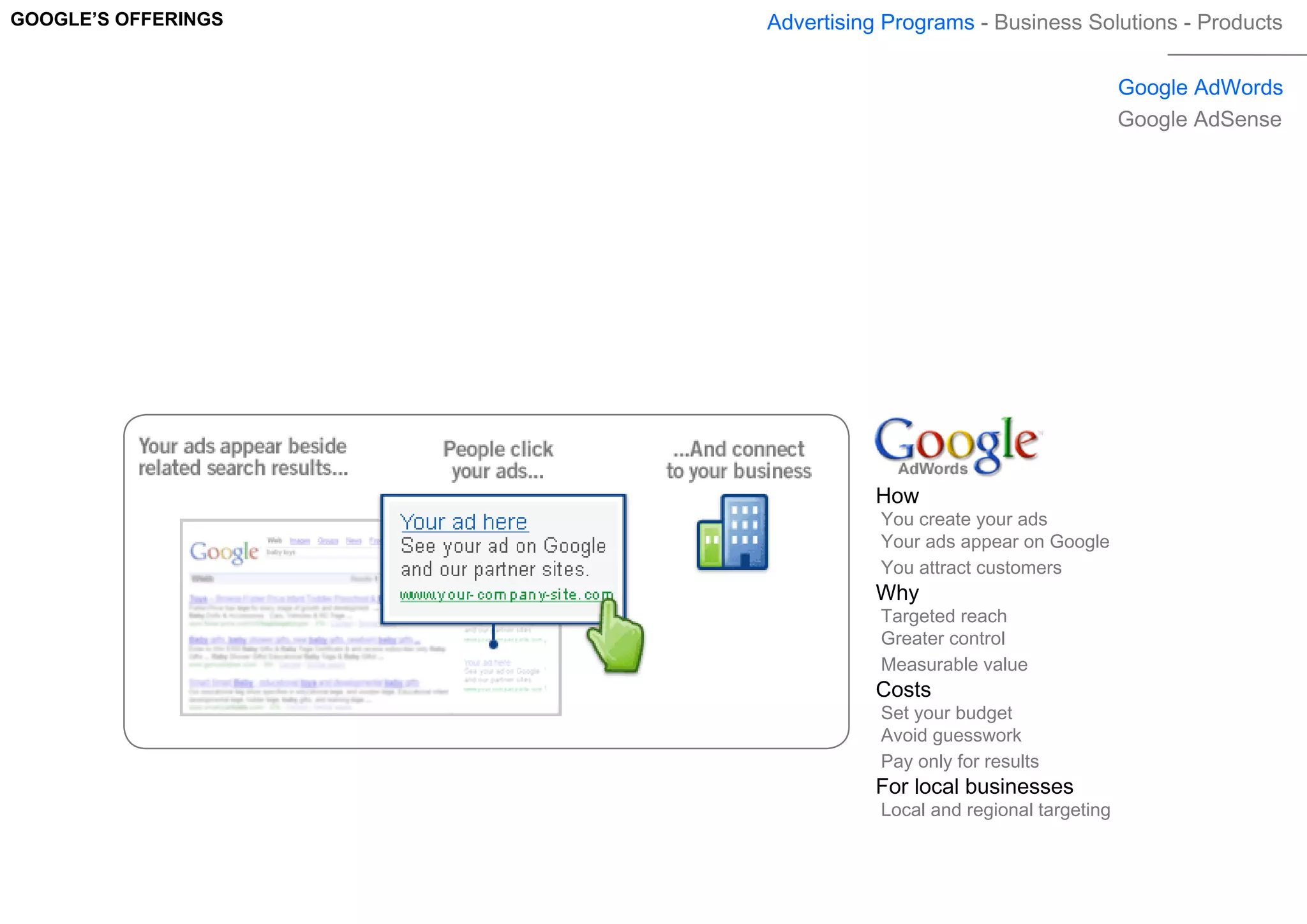 Google Brand Analysis
