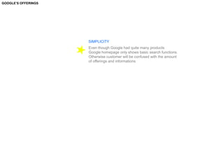 Google Brand Analysis