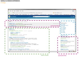 Google Brand Analysis