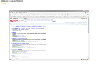 Google Brand Analysis