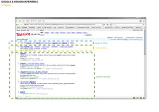 Google Brand Analysis