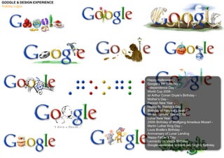 Google Brand Analysis