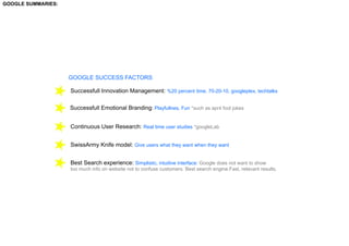 Google Brand Analysis