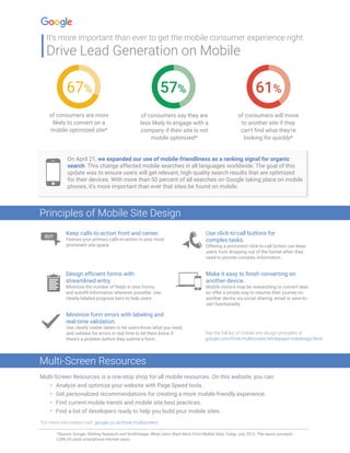 It’s more important than ever to get the mobile consumer experience right.
Drive Lead Generation on Mobile
67%
Principles of Mobile Site Design
Multi-Screen Resources
57% 61%
of consumers are more
likely to convert on a
mobile optimized site*
of consumers say they are
less likely to engage with a
company if their site is not
mobile optimized*
of consumers will move
to another site if they
can’t find what they’re
looking for quickly*
Keep calls-to-action front and center.
Feature your primary calls-to-action in your most
prominent site space.
Use click-to-call buttons for
complex tasks.
Offering a prominent click-to-call button can keep
users from dropping out of the funnel when they
need to provide complex information.
Design efficient forms with
streamlined entry.
Minimize the number of fields in your forms,
and autofill information wherever possible. Use
clearly-labeled progress bars to help users
Make it easy to finish converting on
another device.
Mobile visitors may be researching to convert later,
so offer a simple way to resume their journey on
another device via social sharing, email or save-to-
cart functionality
Multi-Screen Resources is a one-stop shop for all mobile resources. On this website, you can:
•	 Analyze and optimize your website with Page Speed tools.
•	 Get personalized recommendations for creating a more mobile-friendly experience.
•	 Find current mobile trends and mobile site best practices.
•	 Find a list of developers ready to help you build your mobile sites.
*Source: Google, Sterling Research and SmithGeiger, What Users Want Most From Mobile Sites Today, July 2012. The report surveyed
1,088 US adult smartphone Internet users.
See the full list of mobile site design principles at
google.com/think/multiscreen/whitepaper-sitedesign.html
For more information visit: google.co.uk/think/multiscreen/
Minimize form errors with labeling and
real-time validation.
Use clearly visible labels to let users know what you need,
and validate for errors in real time to let them know if
there’s a problem before they submit a form.
On April 21, we expanded our use of mobile-friendliness as a ranking signal for organic
search. This change affected mobile searches in all languages worldwide. The goal of this
update was to ensure users will get relevant, high quality search results that are optimized
for their devices. With more than 50 percent of all searches on Google taking place on mobile
phones, it’s more important than ever that sites be found on mobile.
 