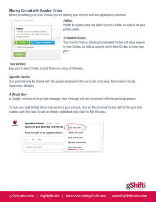 Sharing Content with Google+ Circles
Before publishing your post, ensure you are sharing your content with the appropriate audience.
Public:
Visible to anyone who has added you to a Circle, as well as on your
public profile.
Extended Circles:
Your friends’ friends. Sharing to Extended Circles will allow anyone
in your Circles, as well as anyone within their Circles, to view your
post.

Your Circles:
Everyone in your Circles, except those you are just following.
Specific Circles:
Your post will only be shared with the people assigned to this particular circle (e.g. Teammates, Faculty,
Customers, Vendors)
A Single User:
A Google+ version of the private message. Your message will only be shared with this particular person.
To lock your post so that others cannot share your content, click on the arrow at the top right of the post and
choose Lock this post. To edit an already-published post, click on Edit this post.

gShiftLabs.com | @gShiftLabs | facebook.com/gShiftLabs | sales@gShiftLabs.com

 