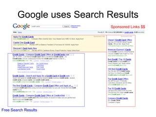 Google uses Search Results Sponsored Links $$  Free Search Results 
