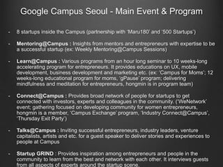 Campus Seoul_Hongmin Cho_Portfolio | PPTX | Business Expos ...