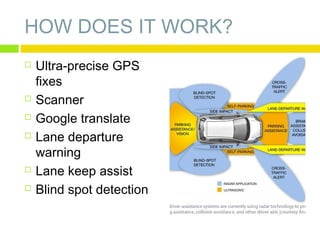 HOW DOES IT WORK?









Ultra-precise GPS
fixes
Scanner
Google translate
Lane departure
warning
Lane keep assist
Blind spot detection

 