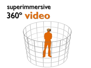 Places
museums
sports
art galleries
events
concerts
© spinetta - Fotolia.com
 