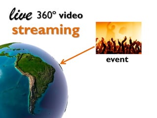 Simulation
Cygnus Viewer
 