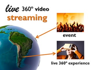 Immersion
EON Experience VR
 