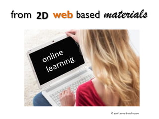 games
Play
9 immersive
educational
By Evan-Amos in Wikipedia.org
 