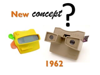 conceptNew
1962
 