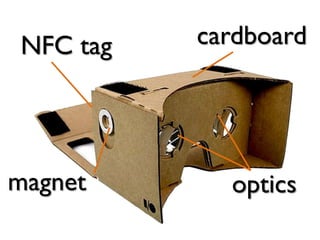 magnet optics
NFC tag cardboard
 