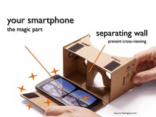 separating wall
Source Slashgear.com
prevent cross-viewing
your smartphone
the magic part
 