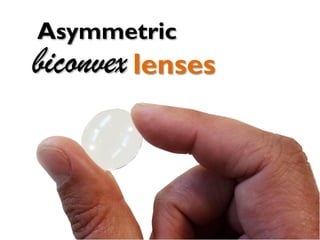 lensesbiconvex
Asymmetric
 