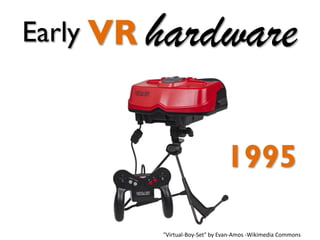 "Virtual-Boy-Set" by Evan-Amos -Wikimedia Commons
hardwareVREarly
1995
 