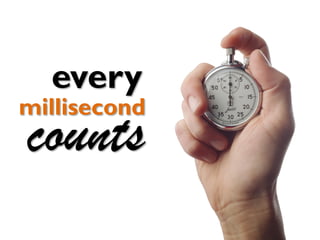millisecond
every
counts
 