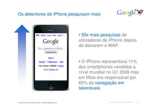 Os detentores de iPhone pesquisam mais



                                                      • 50x mais pesquisas de
                                                      utilizadores de iPhone depois
                                                      de deixarem o WAP.
                          50x + pesquisas no iPhone




                                                      • O iPhone representava 11%
                                                      dos smartphones vendidos a
                                                      nível mundial no Q1 2009 mas
                                                      em Maio era responsável por
                                                      65% da navegação em
                                                      telemóveis.


Source: Internal Data, Gartner and Net Applications                  Google Confidential and Proprietary   6
 