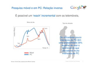 Pesquisa móvel e em PC: Relação inversa

                     É possível um ‘reach’ incremental com os telemóveis.

                                    Altura do dia
                                                                           Tipo de utilizador
      Tráfego relativo




                                                                 11pm
              relativo




                                   1pm
                                                                         Os utilizadores pouco
                                                          8pm
                                                                         intensivos de PC têm
                         7am                                            uma probabilidade 30%
                                                                           superior de usar o
                                                                Tempo       telemóvel do que
                                                                           utilizadores muito
                                          Móvel
                                          PC
                                                                            intensivos de PC


Source: Internal Data, typical across different markets                         Google Confidential and Proprietary   7
 