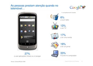As pessoas prestam atenção quando no
telemóvel…
                                               % completamente focados



                                              6%
                                              a ouvir rádio


                                              13%
                                              a ver TV



                                              17%
                                              a ler uma revista



                                              19%
                                              a ler um jornal



                            27%               33%
      a usar aplicações móveis ou a navegar   A surfar no computador


Source: Universal McCann 2009.                      Google Confidential and Proprietary   8
 
