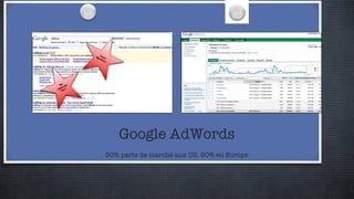 Google AdWords 50% parts de marché aux US, 90% en Europe 