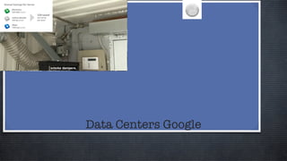 Data Centers Google 