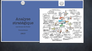 Analyse stratégique Les forces de Porter Concurrence SWOT 