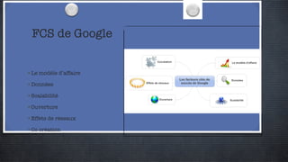 FCS de Google Le modèle d’affaire Données Scalabilité Ouverture Effets de réseaux  Co création 