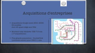 Acquisitions d'entreprises Acquisitions Google entre 2001-2009: 59 sociétés dont 45 ayant siège aux USA Montant total déclarés: US$ 7.8 mia (17 acquisitions) Plus grande acquisition : DoubleClick (publicité online) pour US$ 3.1 mia 
