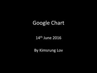 Google Chart
14th June 2016
By Kimsrung Lov
 