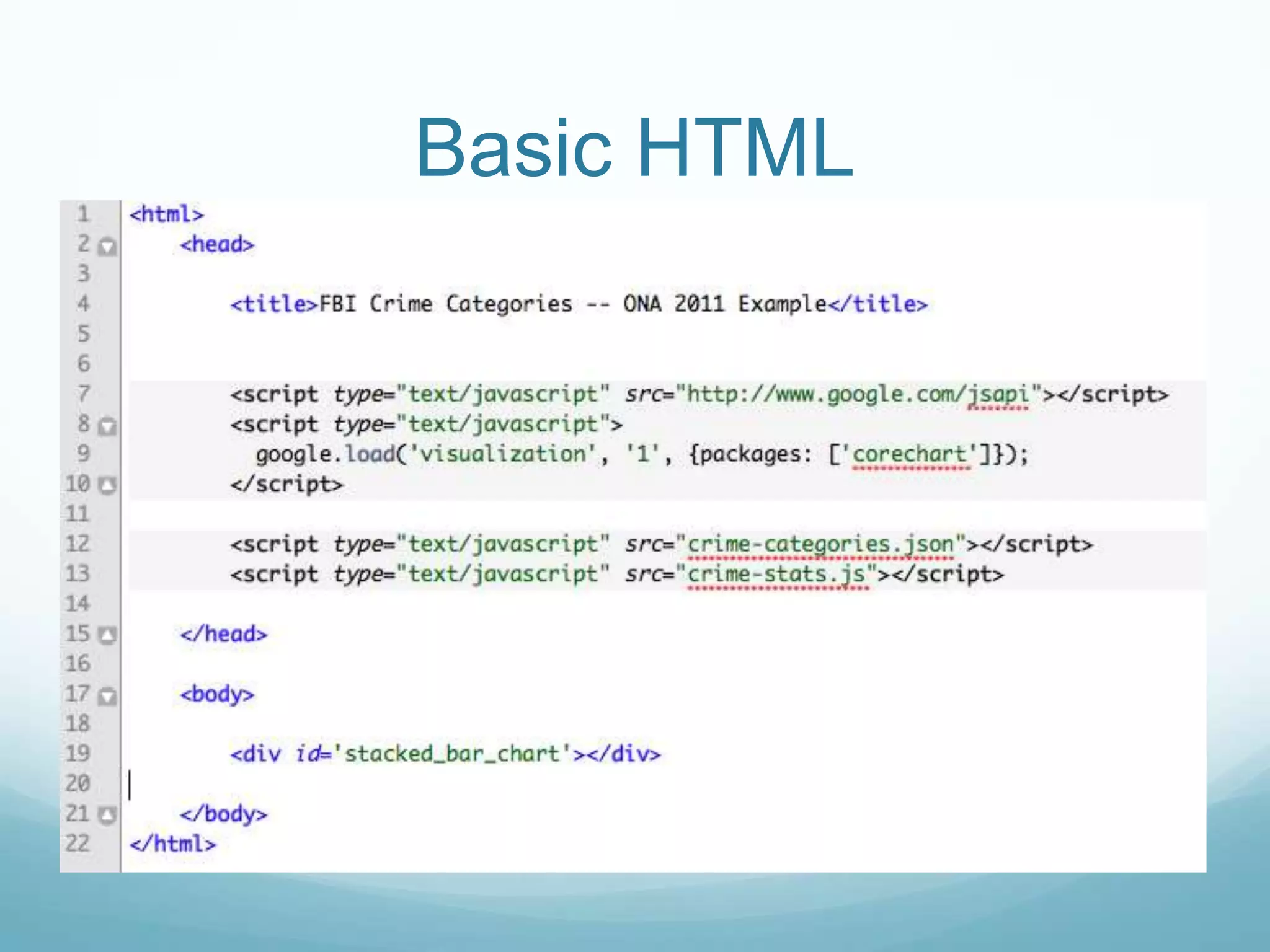 Basic HTML