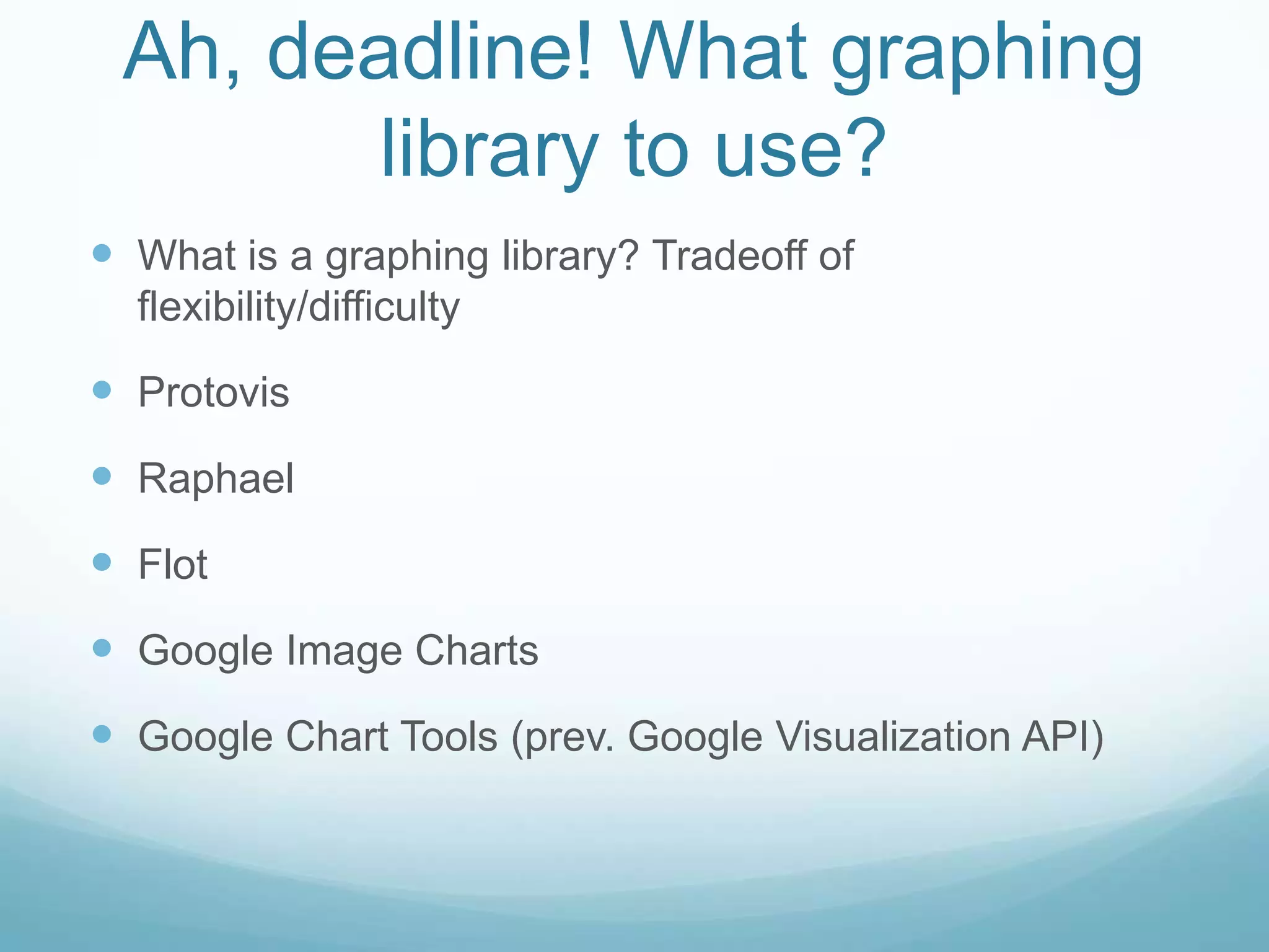 Ah, deadline! What graphing library to use?What is a graphing library? Tradeoff of flexibility/difficultyProtovisRaphaelFlotGoogle Image ChartsGoogle Chart Tools (prev. Google Visualization API)