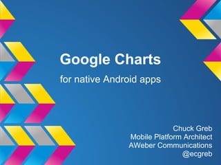 Google Charts
for native Android apps
Chuck Greb
Mobile Platform Architect
AWeber Communications
@ecgreb
 