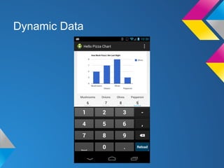 Google Charts for native Android apps | PDF
