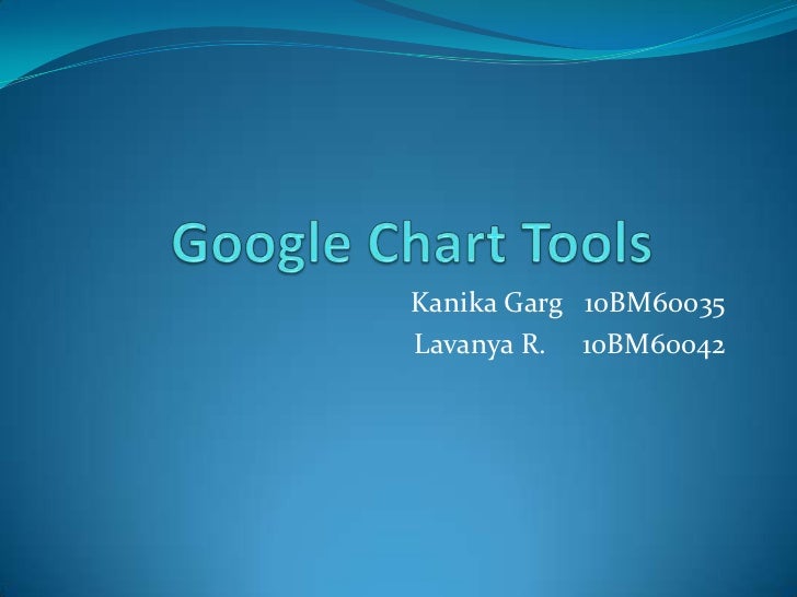 Google Chart Tools