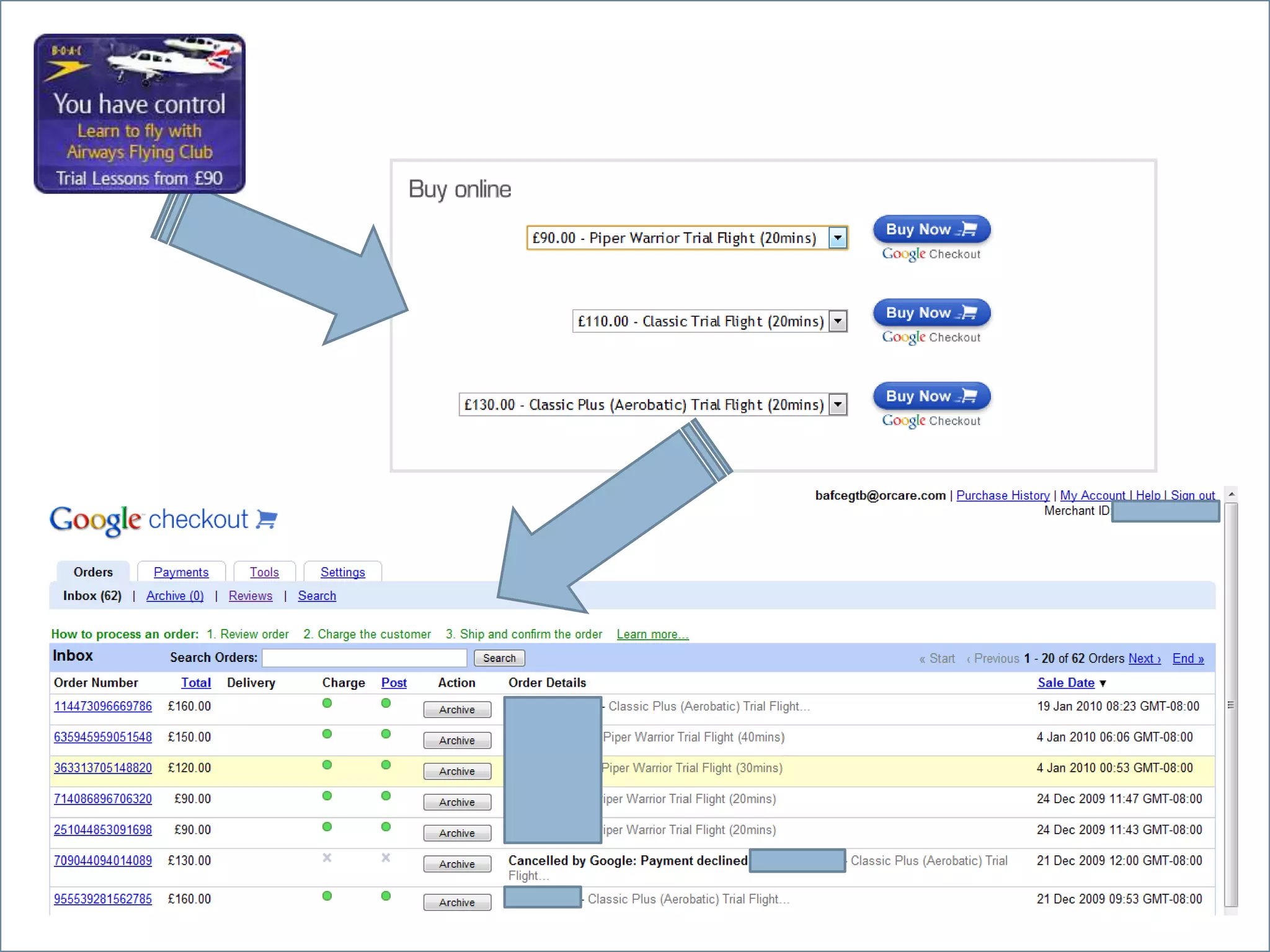 ExampleBuyNow ButtonsMerchent Centre