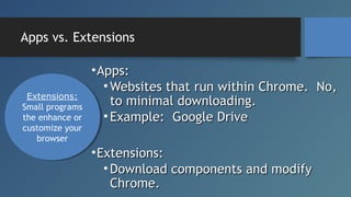 Apps vs. Extensions

Extensions:
Small programs
the enhance or
customize your
browser

• Apps:
• Websites that run within ...