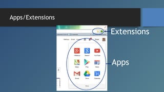 Apps/Extensions

Extensions

Apps

 