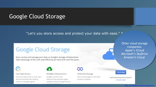 Google Cloud Storage
“Let’s you store access and protect your data with ease.” *
Other cloud storage
companies:
Apple’s iC...