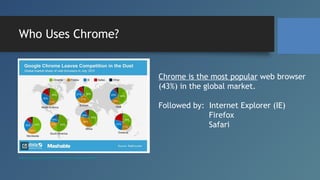 Who Uses Chrome?

Chrome is the most popular web browser
(43%) in the global market.
Followed by: Internet Explorer (IE)
F...