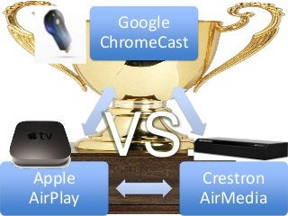 Google
ChromeCast
Crestron
AirMedia
Apple
AirPlay
VS.
 