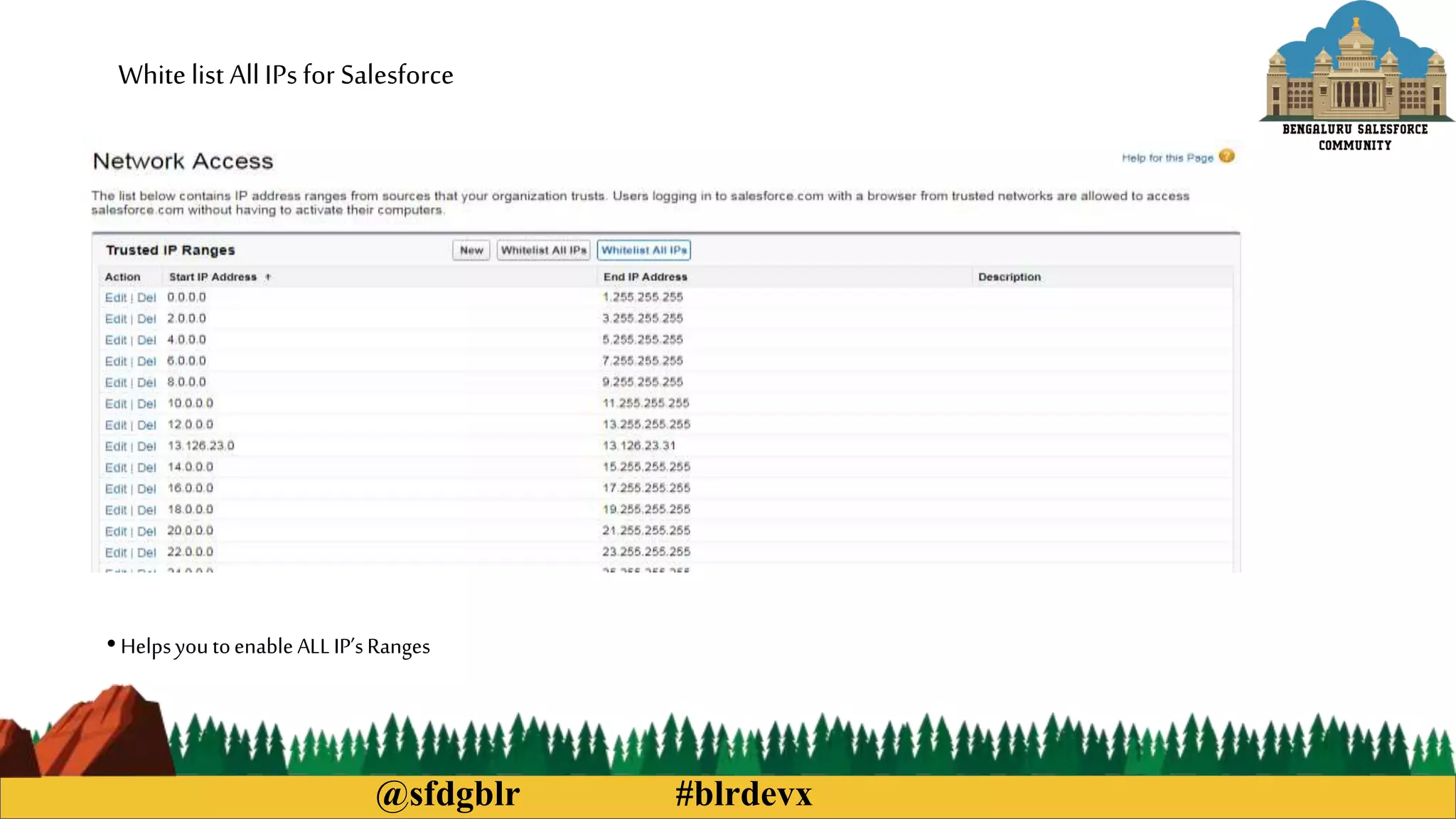 @sfdgblr #blrdevx
White list All IPs for Salesforce
• Helpsyoutoenable ALLIP’sRanges
 