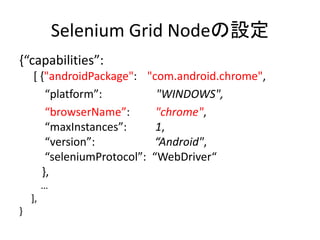 Selenium Grid Nodeの設定
{“capabilities”:
[ {"androidPackage": "com.android.chrome",
“platform”: "WINDOWS",
“browserName”: "chrome",
“maxInstances”: 1,
“version”: “Android",
“seleniumProtocol”: “WebDriver“
},
…
],
}
 