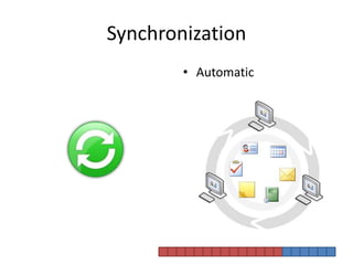 SynchronizationAutomatic